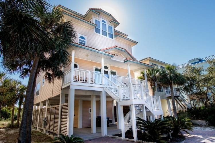Rental Policies